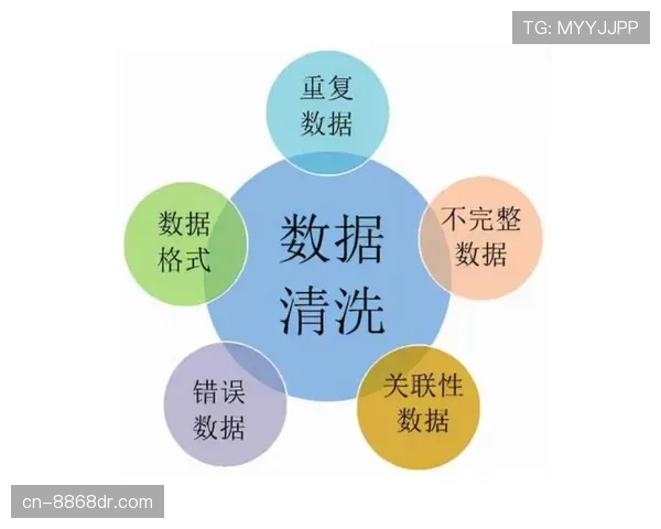 穆西亚拉数据价值：统计表现与实际作用如何体现