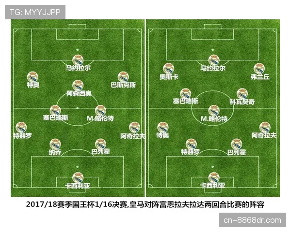 皇马更衣室权力重新分配，球队内部格局变化，对赛季走势形成制约