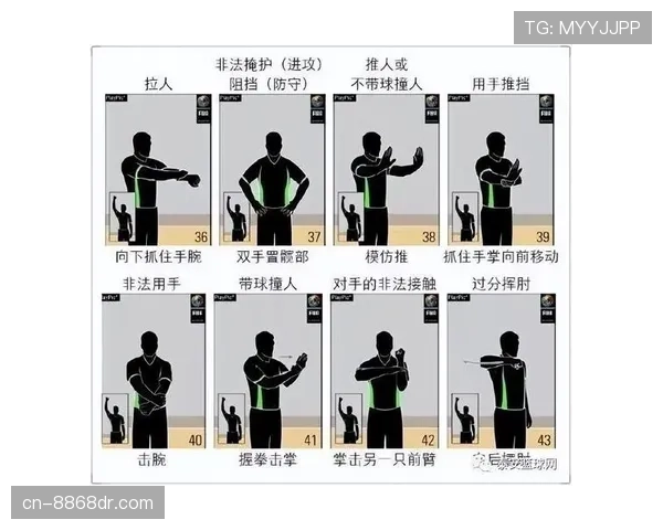 篮球发球违例判定的标准与解读：深入解析规则细节