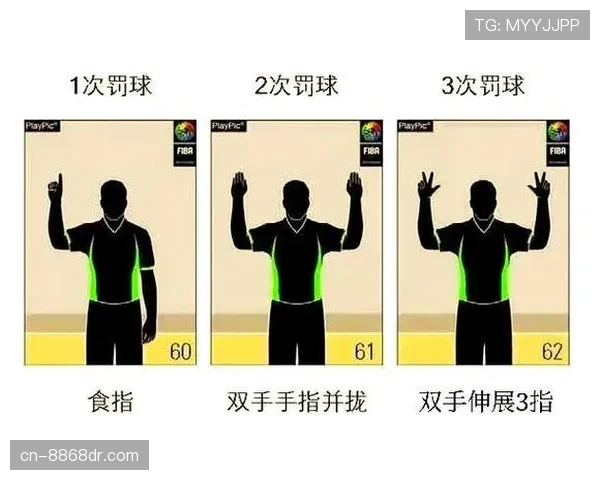 篮球规则中拉人犯规的界定标准与裁判判罚的具体依据解析