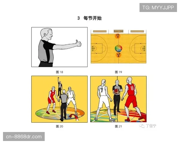篮球比赛开球规则：从跳球到发球的全面解读