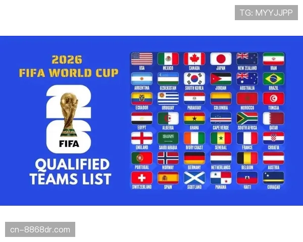 2026世界杯48队赛制规则有哪些重大变化