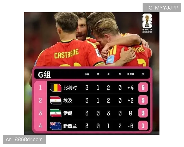 佛得角小组赛回顾:稳定拿分完成历史突破 佛得角小组赛回顾:稳定拿分完成历史突破